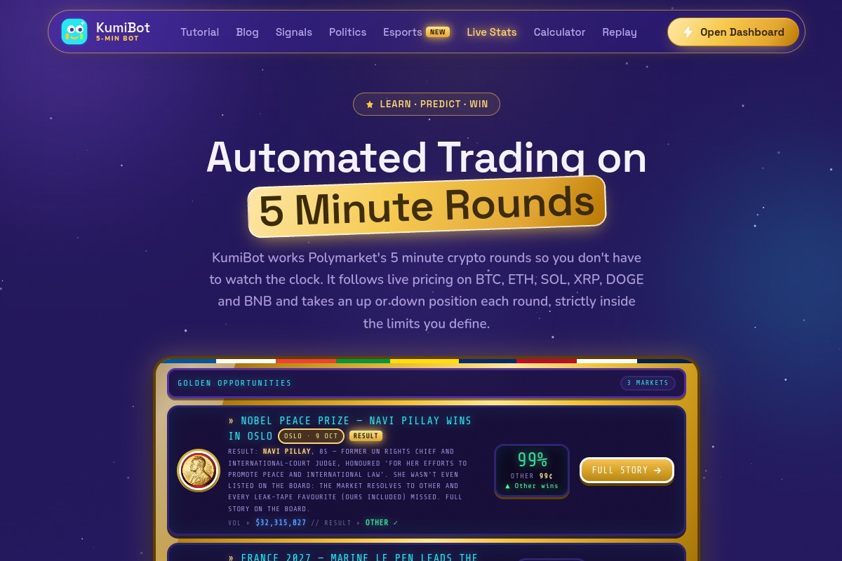 KumiBot.xyz Warning | Retired Domain & Fake KummiBot Website Alert