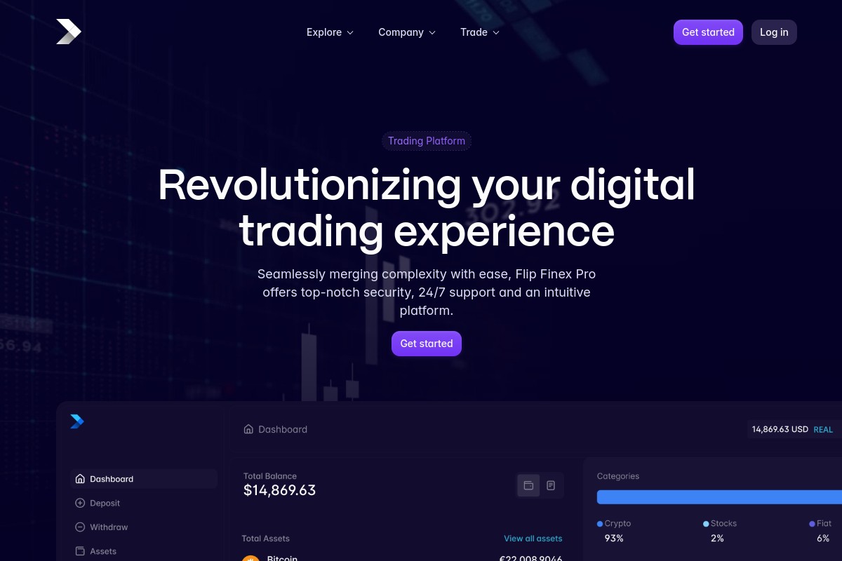 FlipFinexPro.com Scam Alert? | Broker License & Withdrawal Investigation