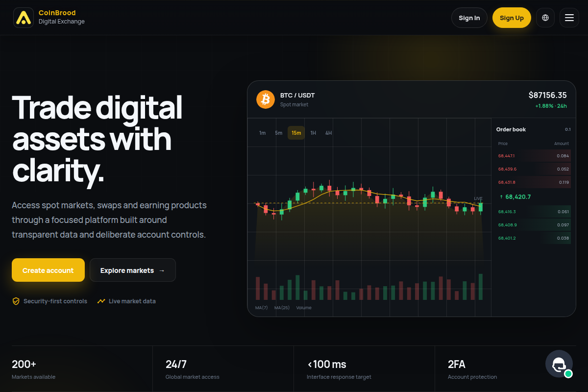 coinbrood.com Review | Is CoinBrood Legit or Scam? Crypto Exchange Warning