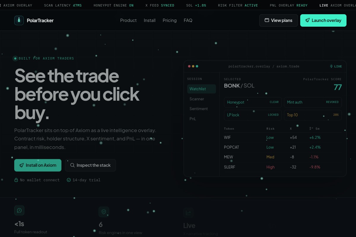 polartracker.com Review | Is Polar Tracker Legit or Scam? Tracking Website Warning