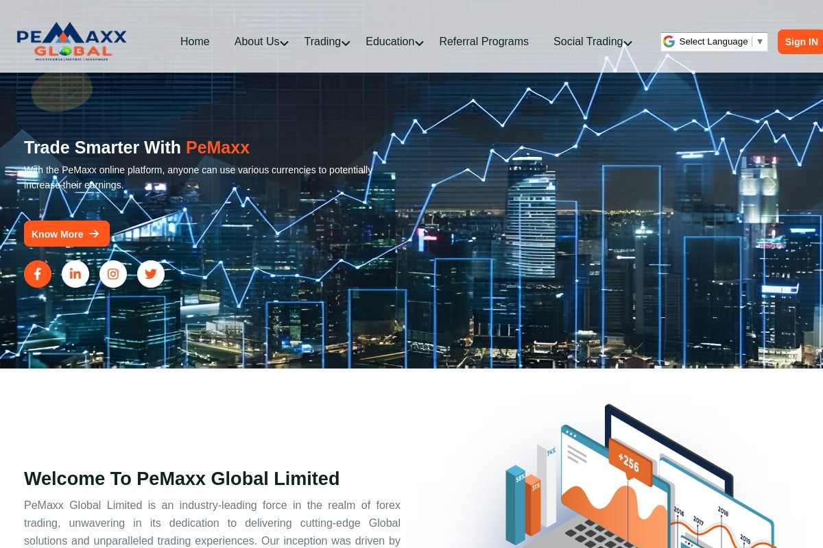 Pemaxx.com Review – Scam or Legit? Investors Should Act Now