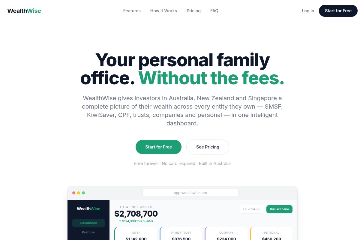 wealthwise.fwh.is/ Wealthwise.pro & Wealth-wise.io Review: Legit or Scam? Investors Beware!